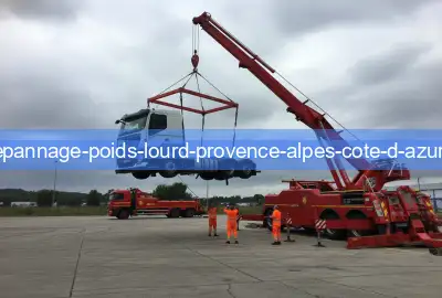 Grutage poids lourd